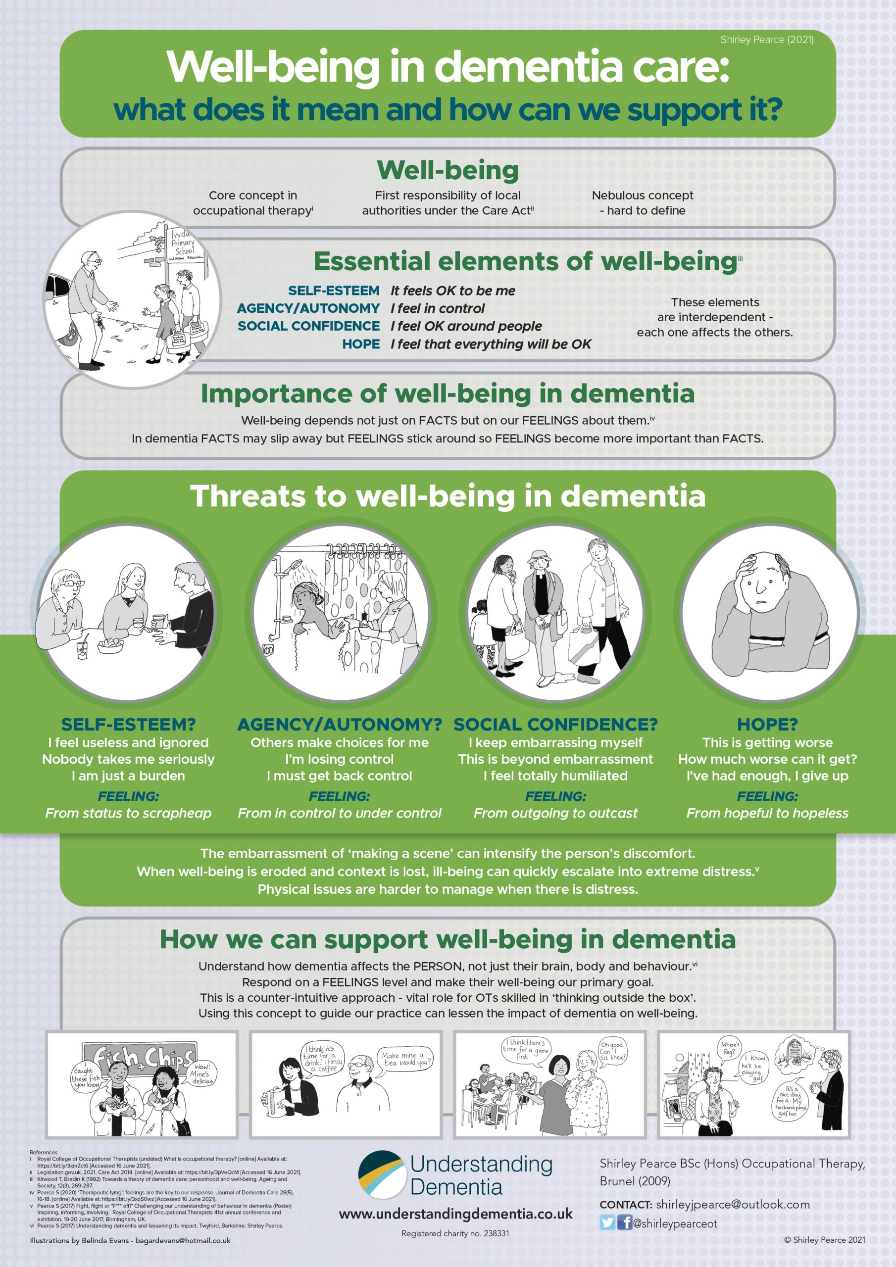 You are currently viewing What is well-being and how can we promote it in dementia?